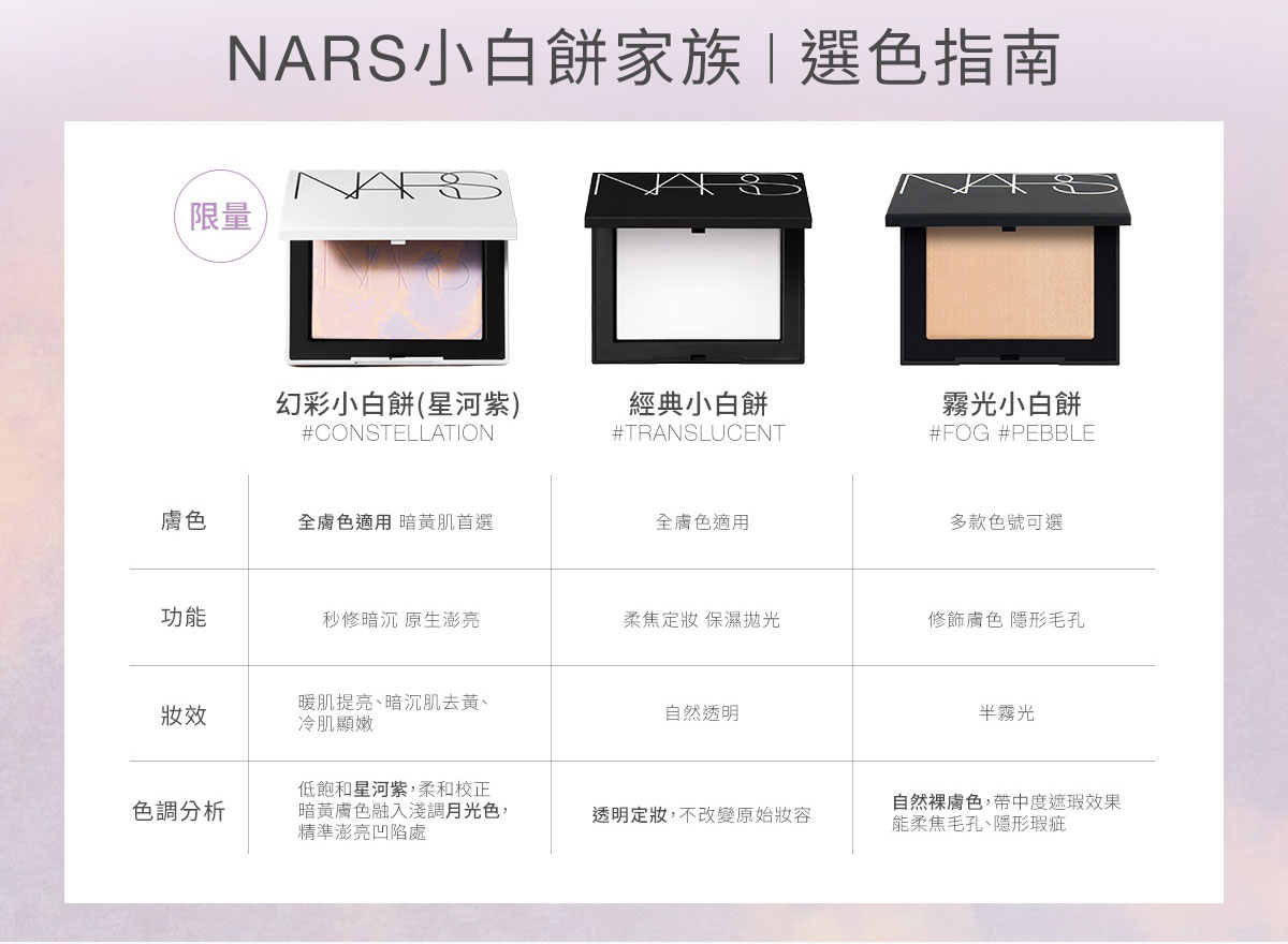 NARS小白餅家族|選色指南