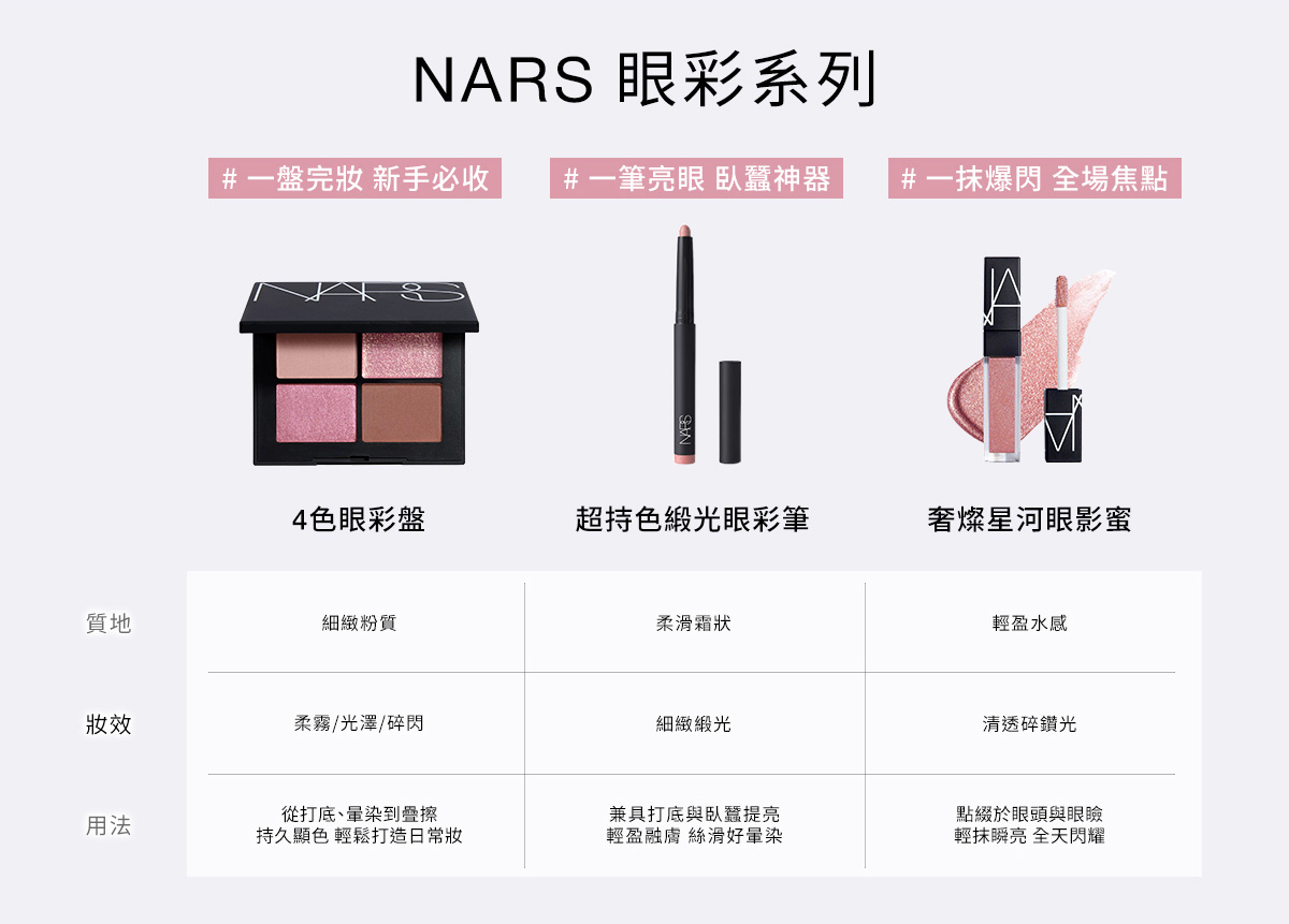NARS 眼彩系列