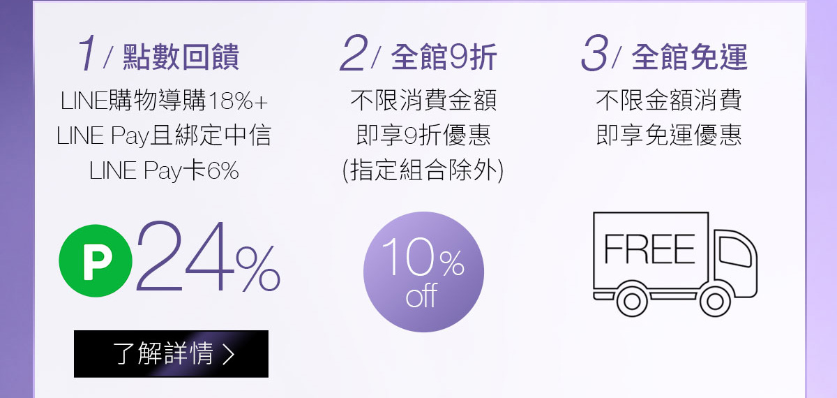 1/點數回饋 2/全館9折 3/全館免運