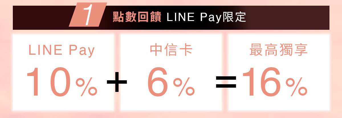 點數回饋 LINE Pay限定