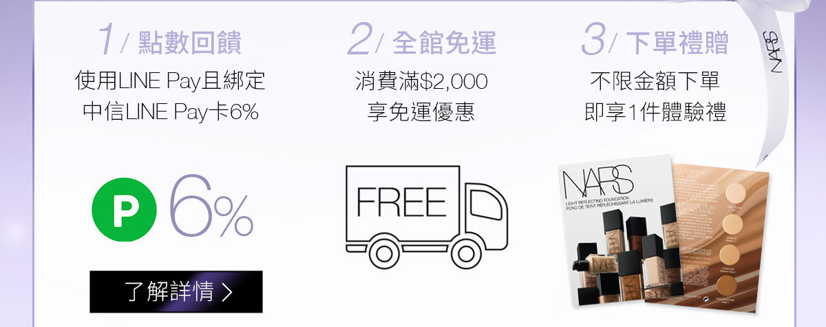 1/點數回饋 2/全館免運 3/下單禮贈