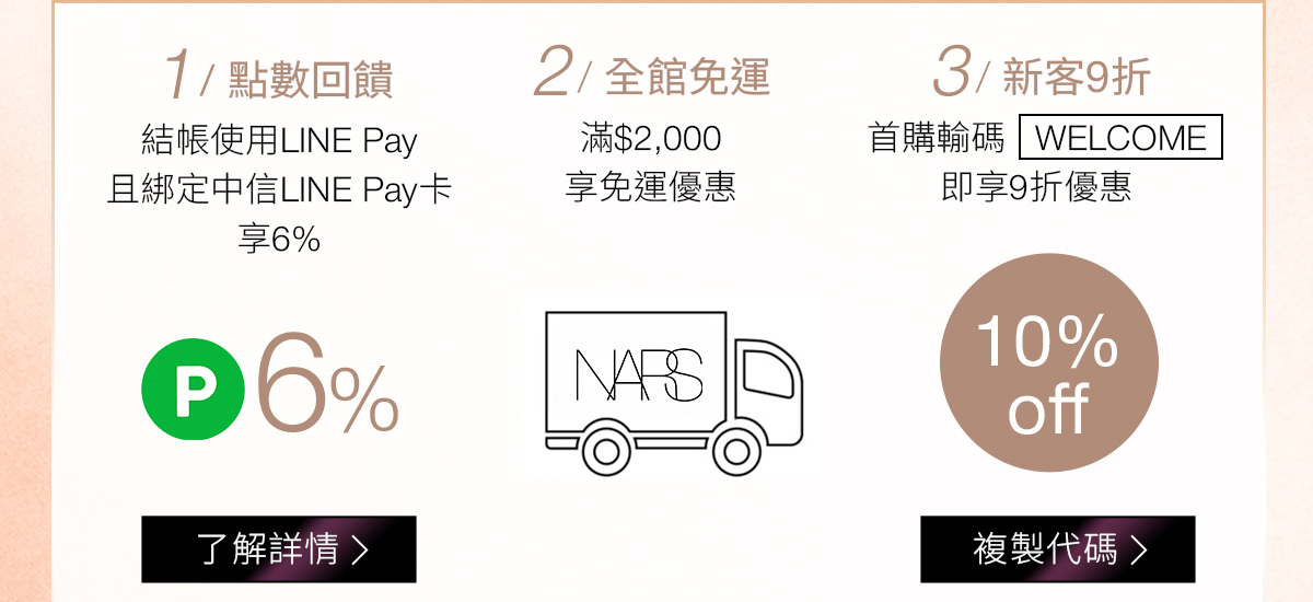1/點數回饋 2/全館免運 3/新客9折