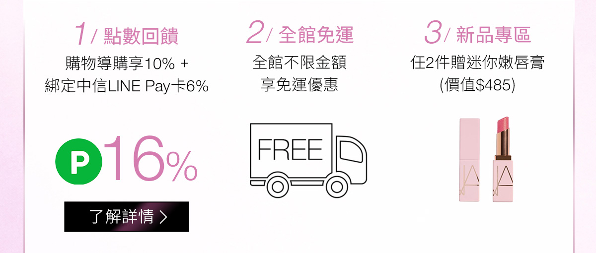 1/點數回饋 2/全館免運 3/新品專區