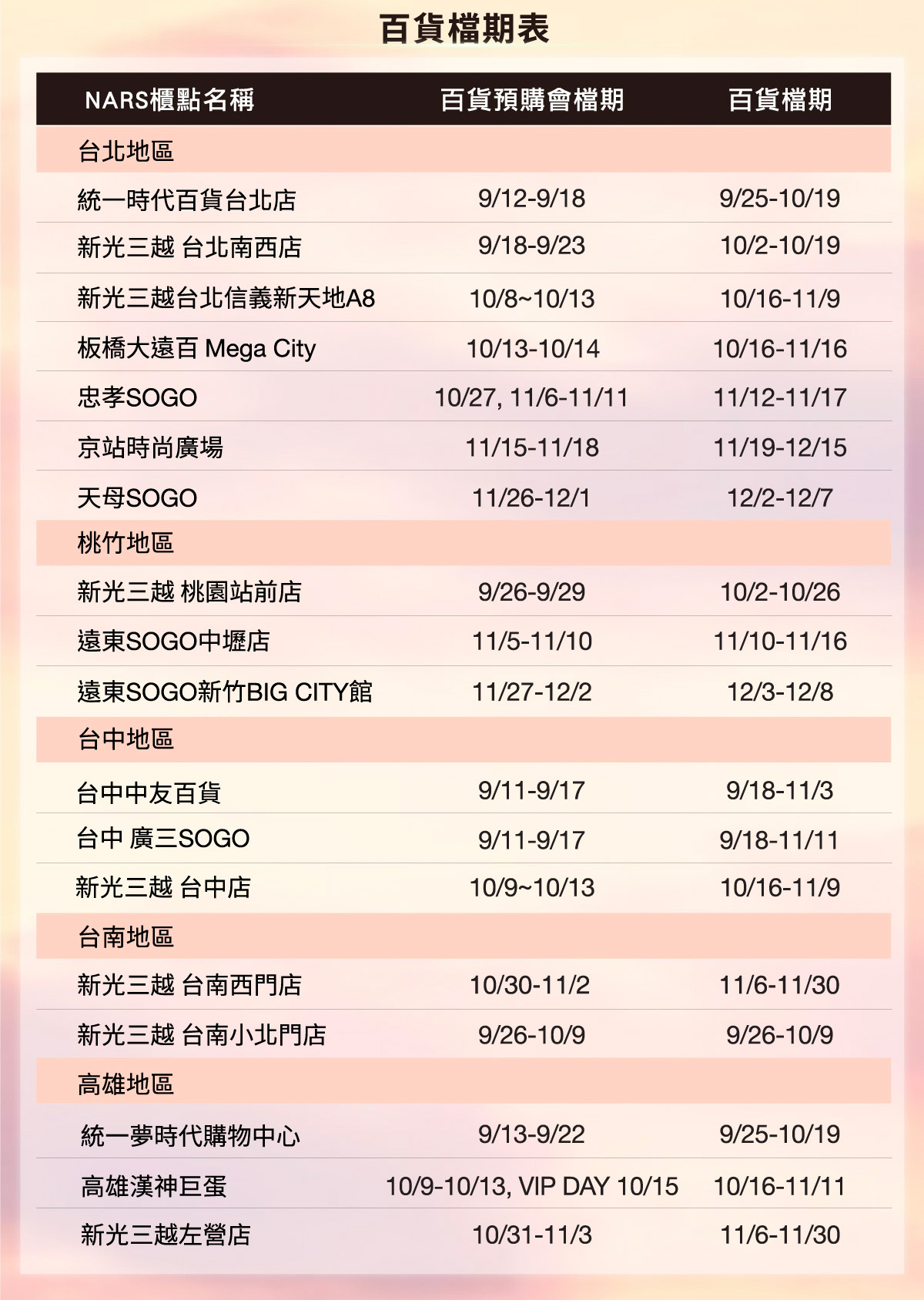 百貨檔期表