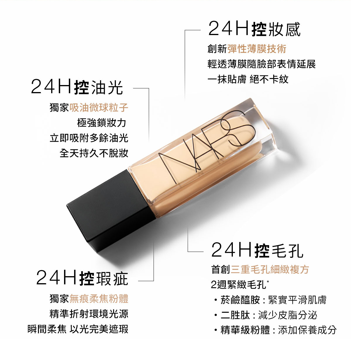 24H控妝感 24H控油光 24H控瑕疵 24H控毛孔