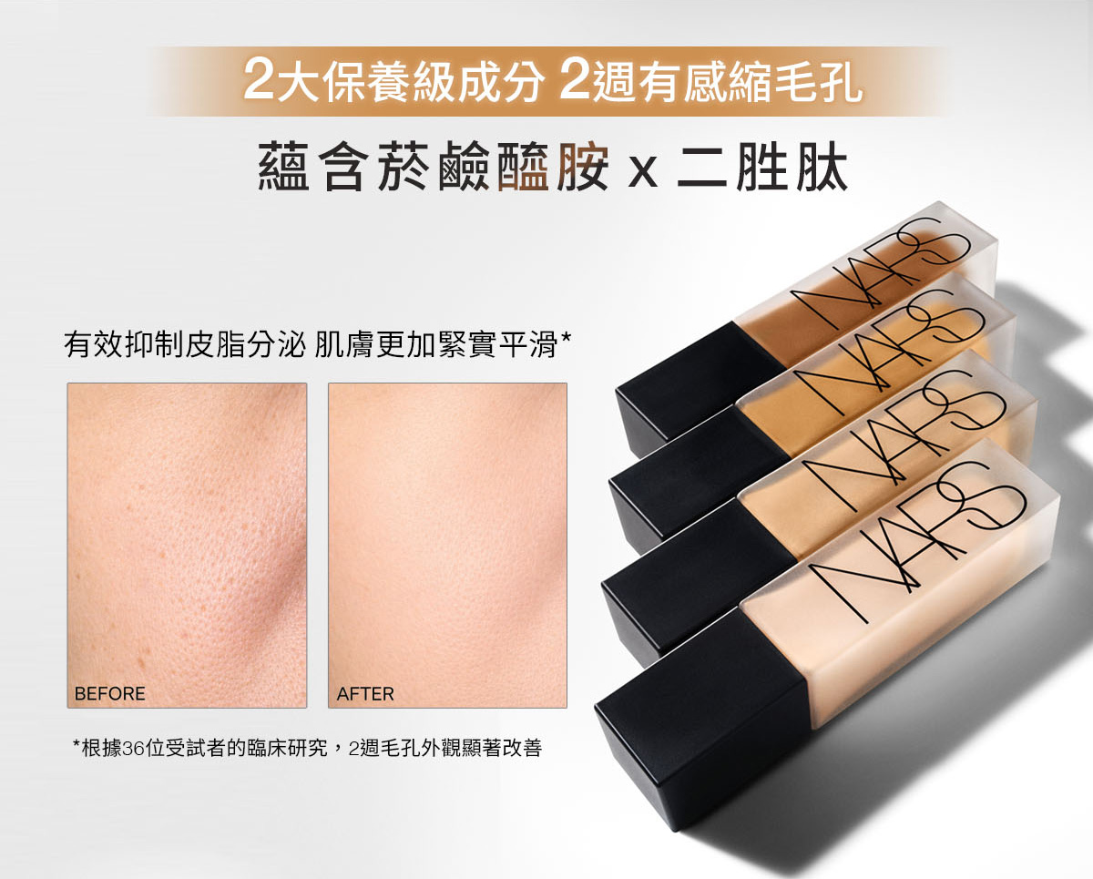 2大保養級成分2週有感縮毛孔 蘊含菸鹼醯胺×二胜肽