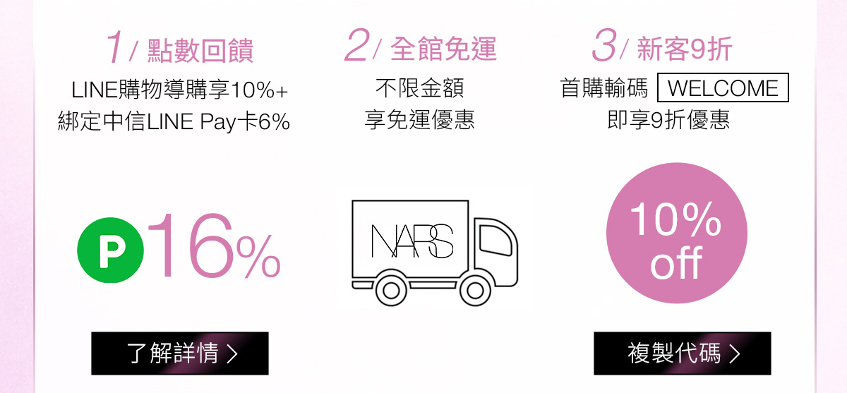 1/點數回饋 2/全館免運 3/新客9折