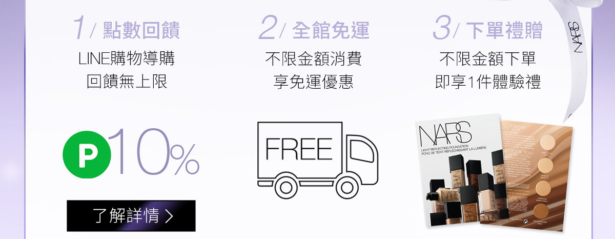 1/點數回饋 2/全館免運 3/下單禮贈