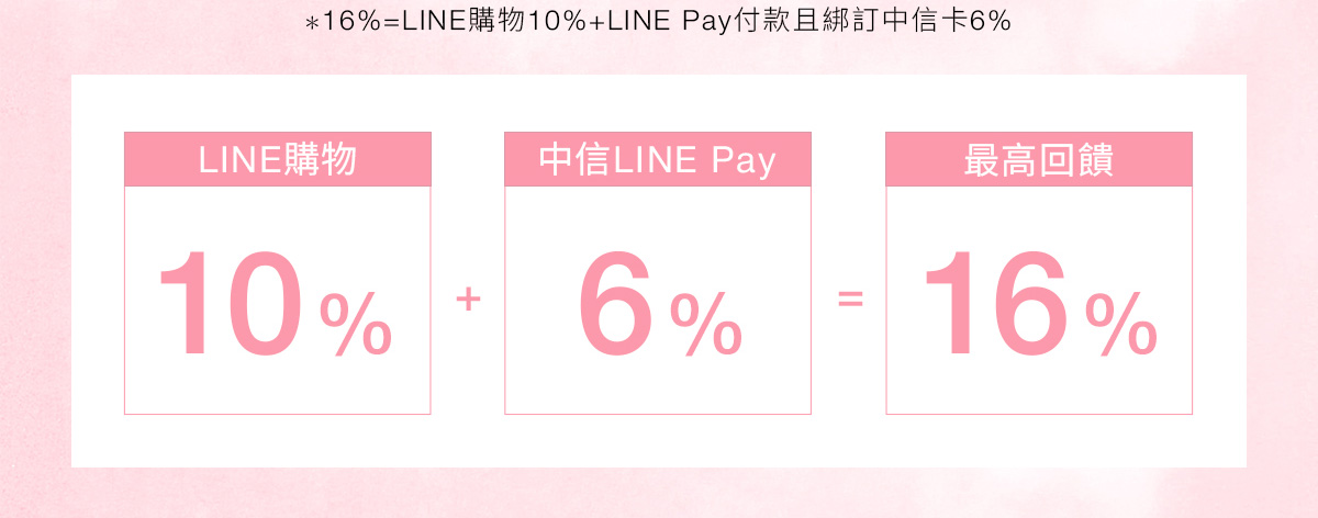 NARS 16%=LINE購物10%+LINE Pay付款且綁訂中信卡6%