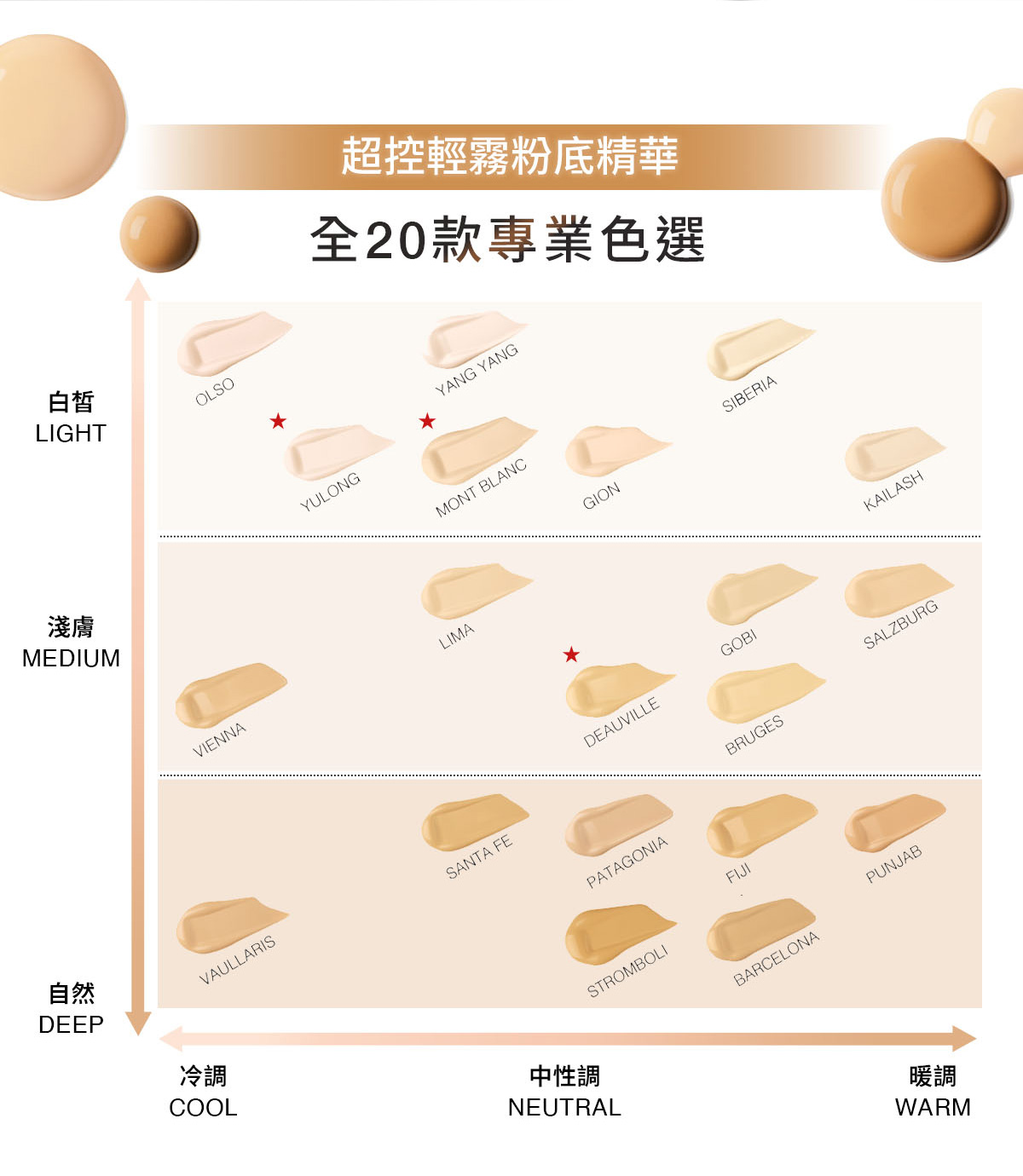 超控輕霧粉底精華 全20款專業色選