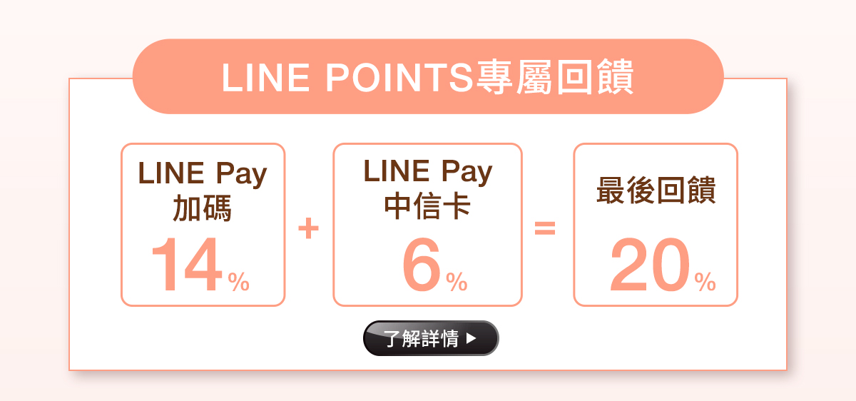 LINE POINTS專屬回饋