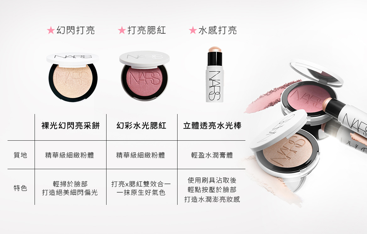 幻閃打亮 打亮腮紅 水感打亮