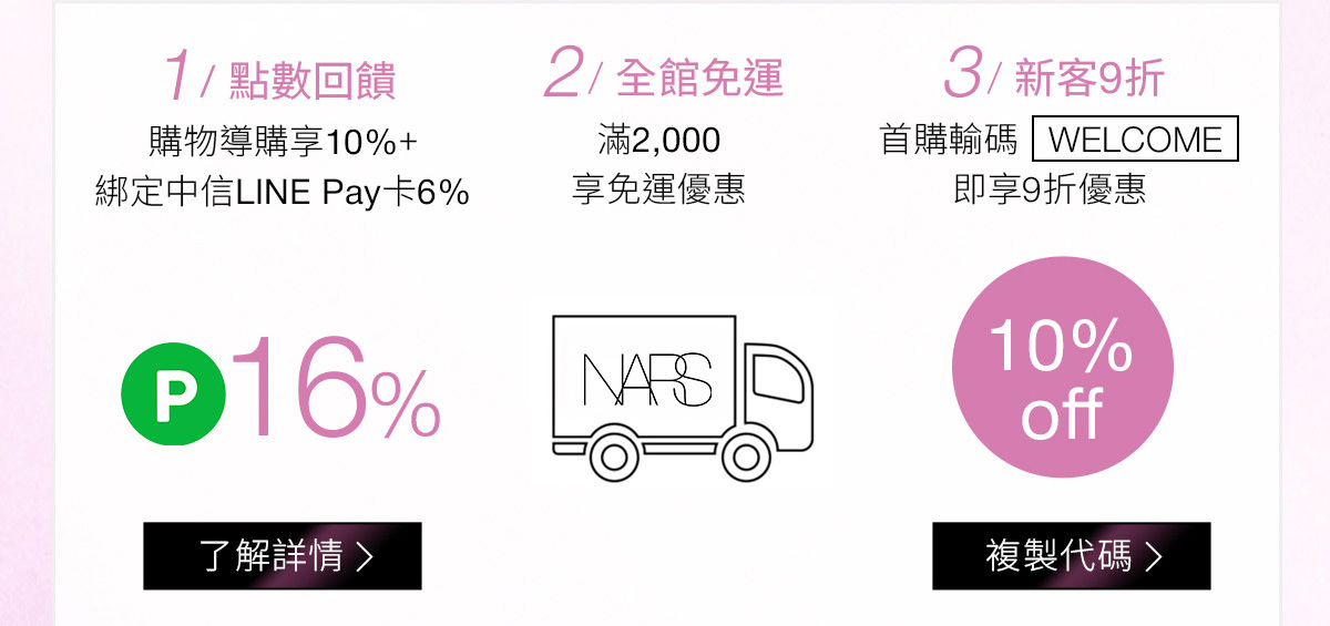1/點數回饋 2/全館免運 3/新客9折