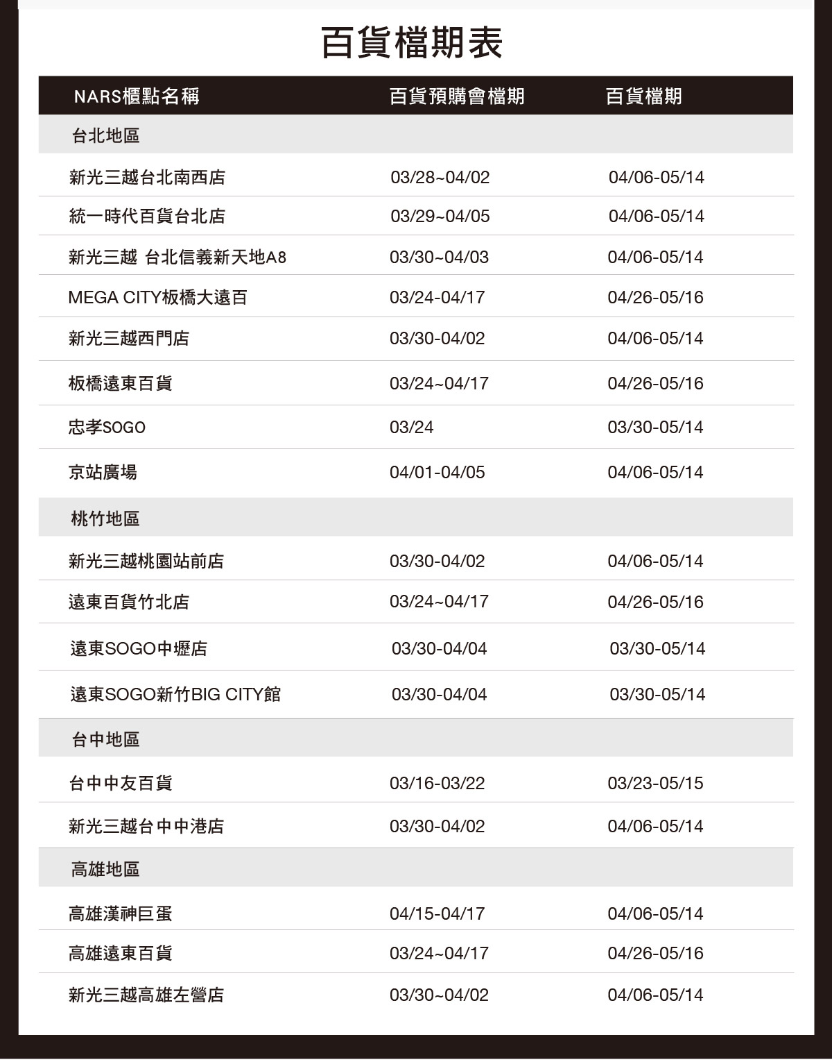 百貨檔期表