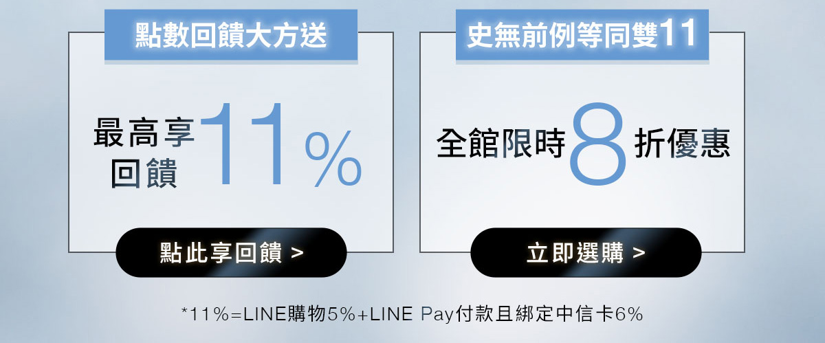點數回饋大方送 史無前例等同雙11