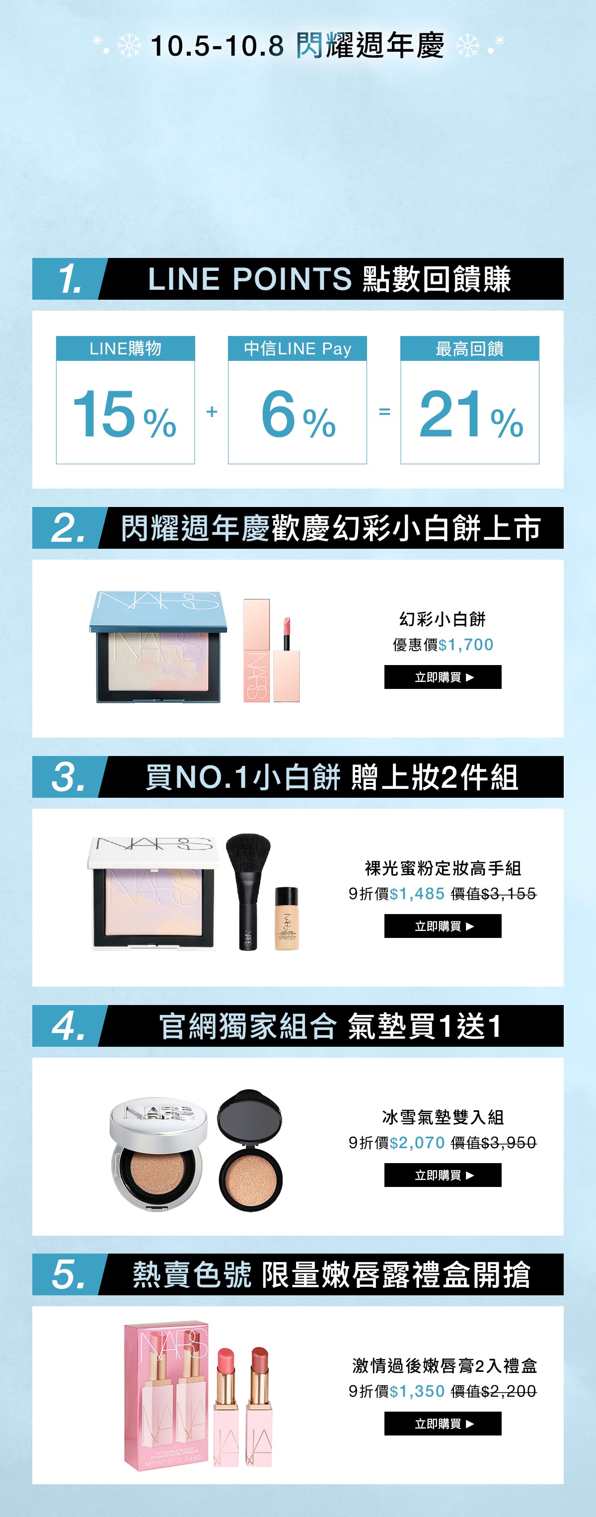 10.5–10.8 好評加碼