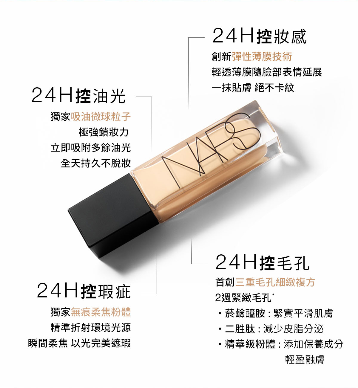 24H 控妝感 控油光 控毛孔 控瑕疵