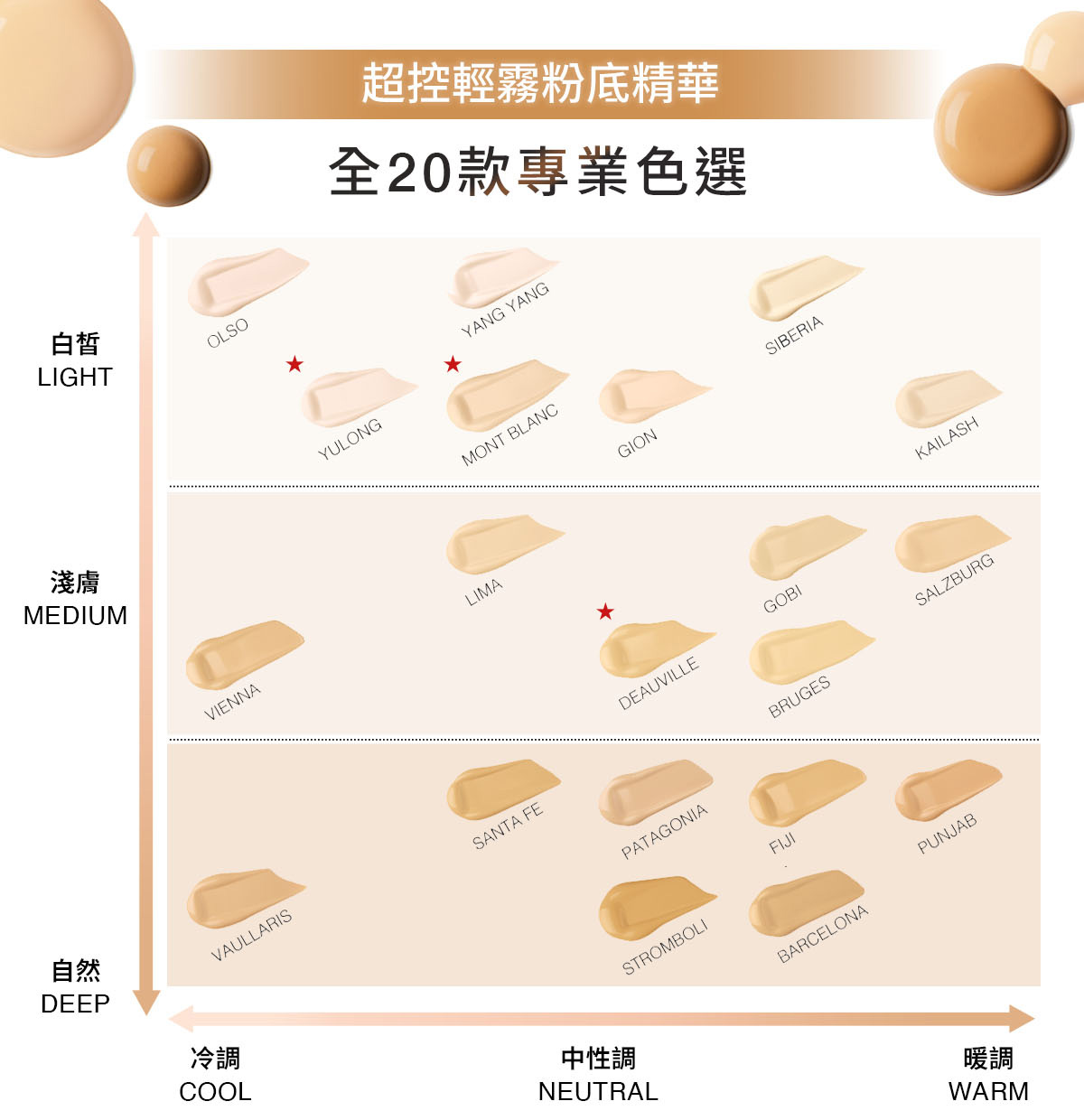 超控輕霧粉底精華 全20款專業色選