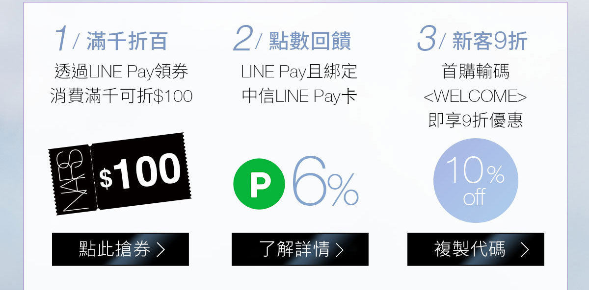 1/滿千折百 2/點數回饋 3/新客9折