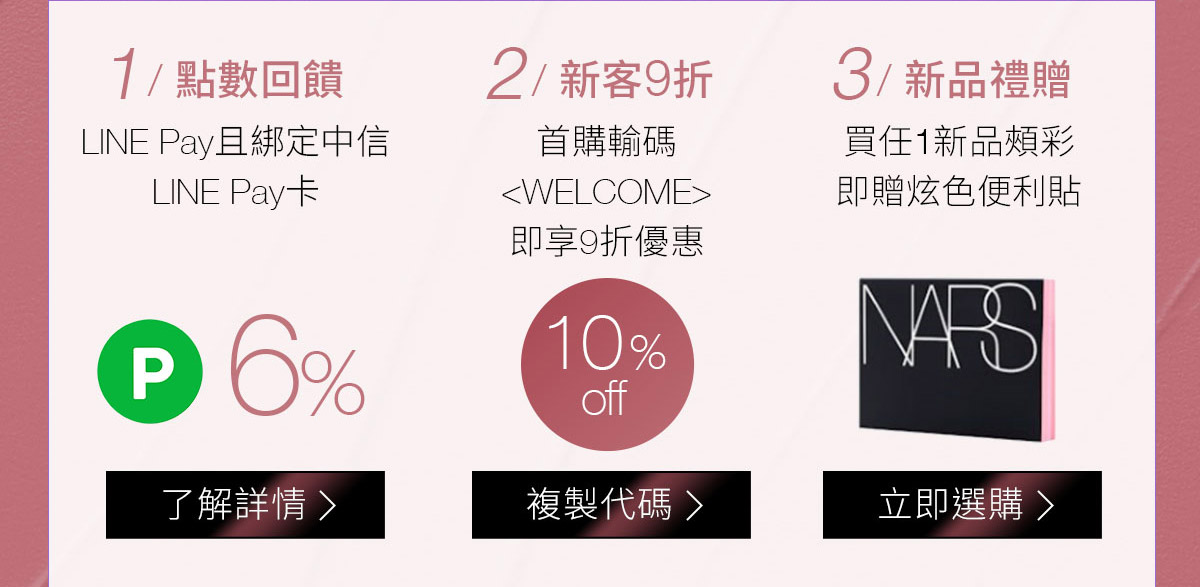 1/點數回饋 2/新客9折 3/新品禮贈