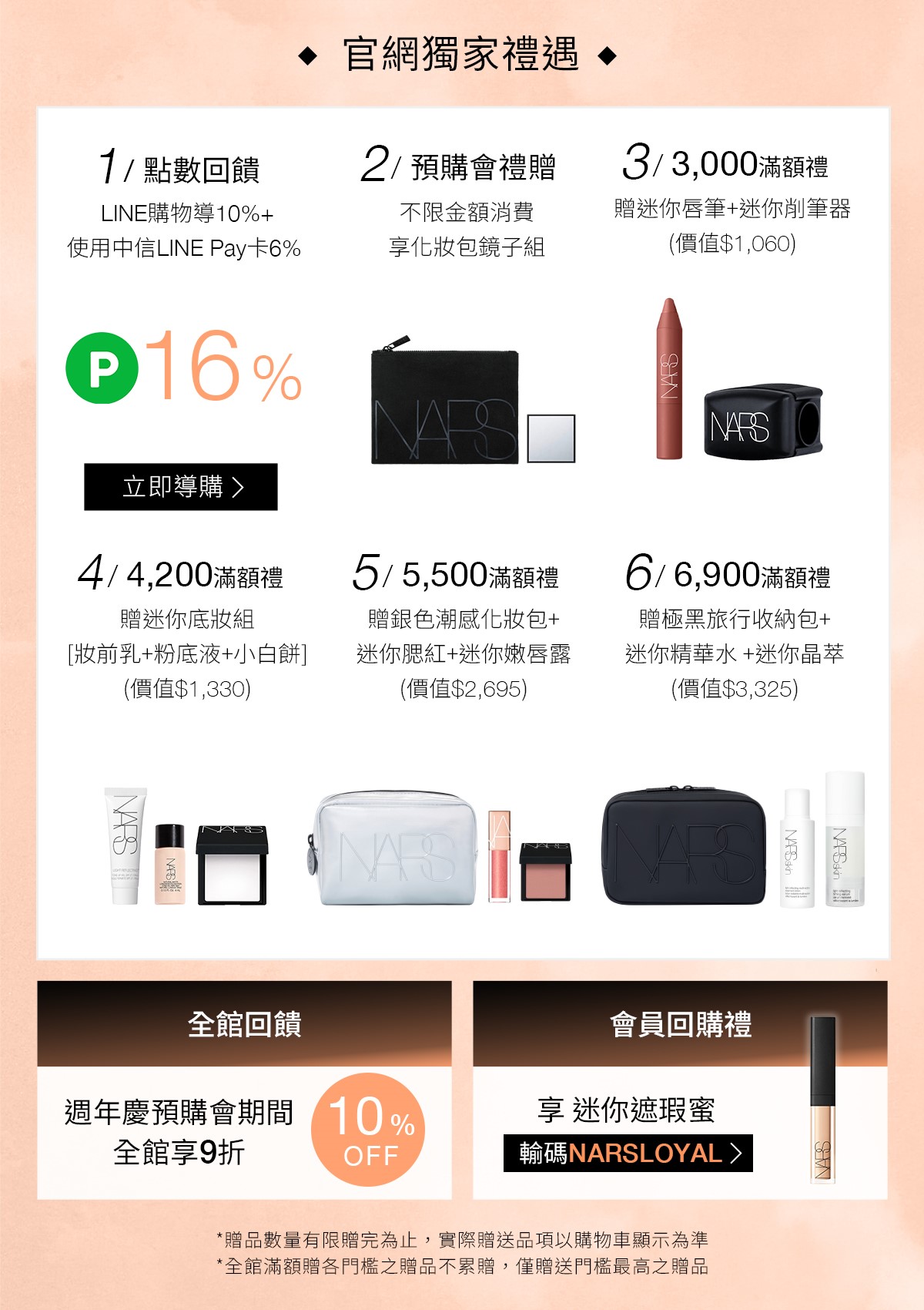 官網獨家禮遇 滿額贈與會員回購禮
