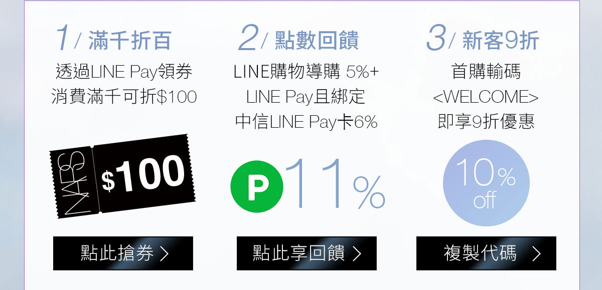 1/滿千折百 2/點數回饋 3/新客9折