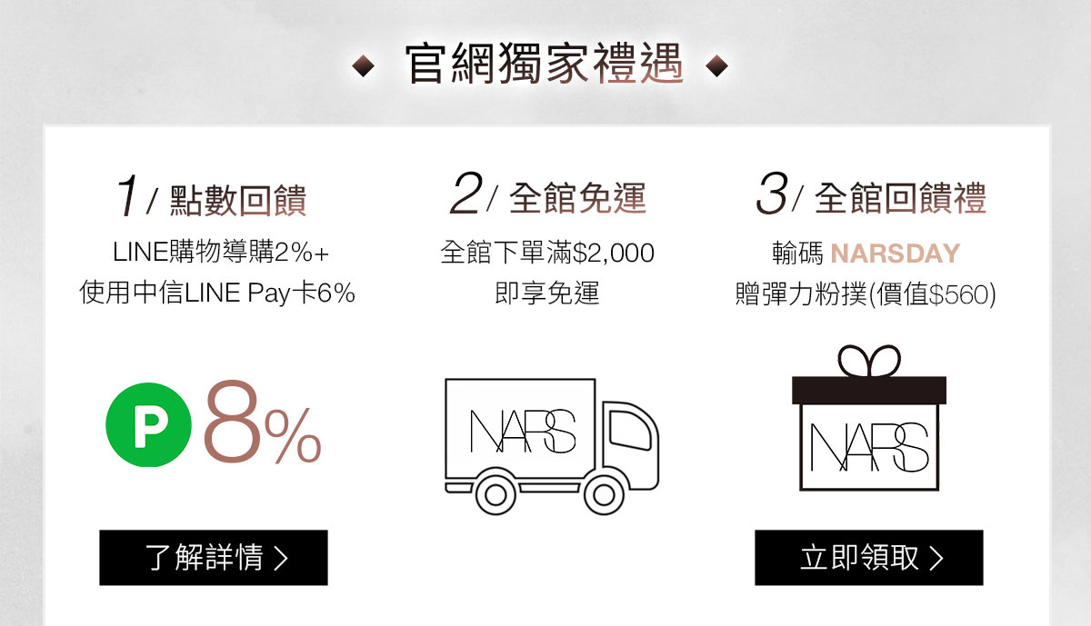 NARS 官網獨家禮遇 1/點數回饋 2/全館免運 3/全館回饋禮