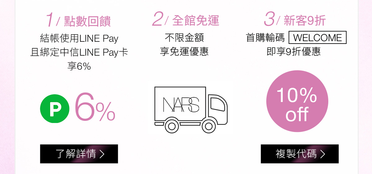 1/點數回饋 2/全館免運 3/新客9折