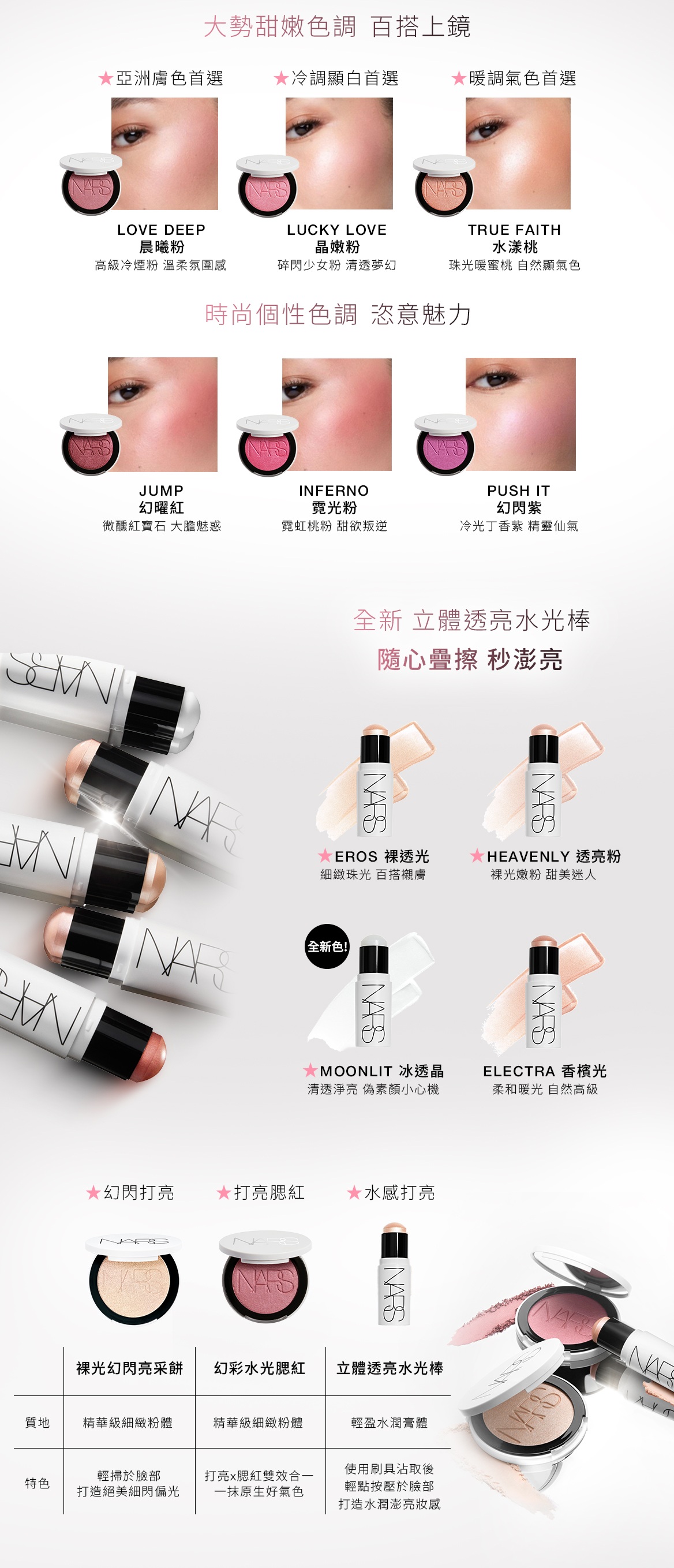 NARS  水光頰彩系列