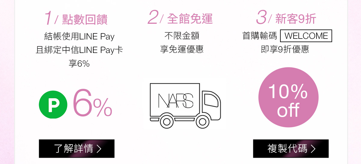 1/點數回饋 2/全館免運 3/新客9折