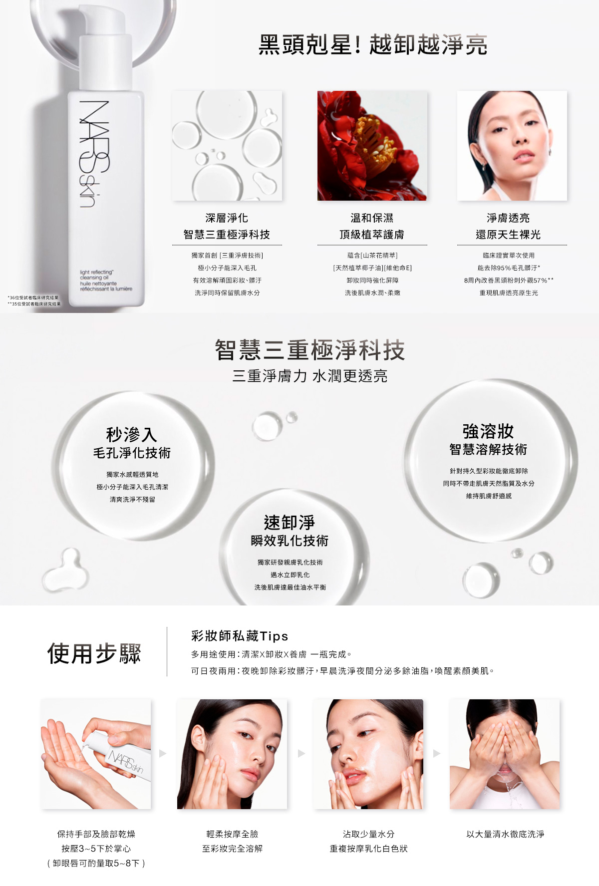NARS 智慧三重極淨科技 三重淨膚力 水潤更透亮