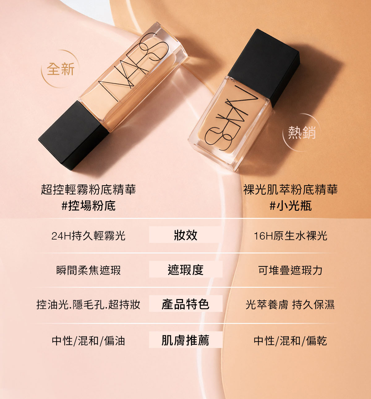 超控輕霧粉底精華 #控場粉底 V.S 裸光肌萃粉底精華 #小光瓶