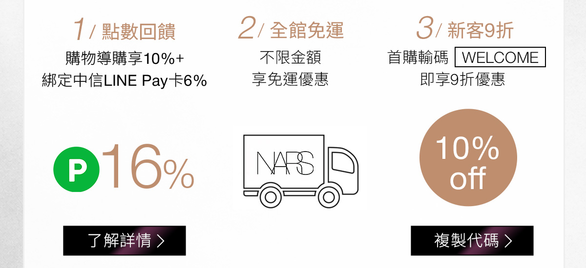 1/點數回饋 2/全館免運 3/新客9折