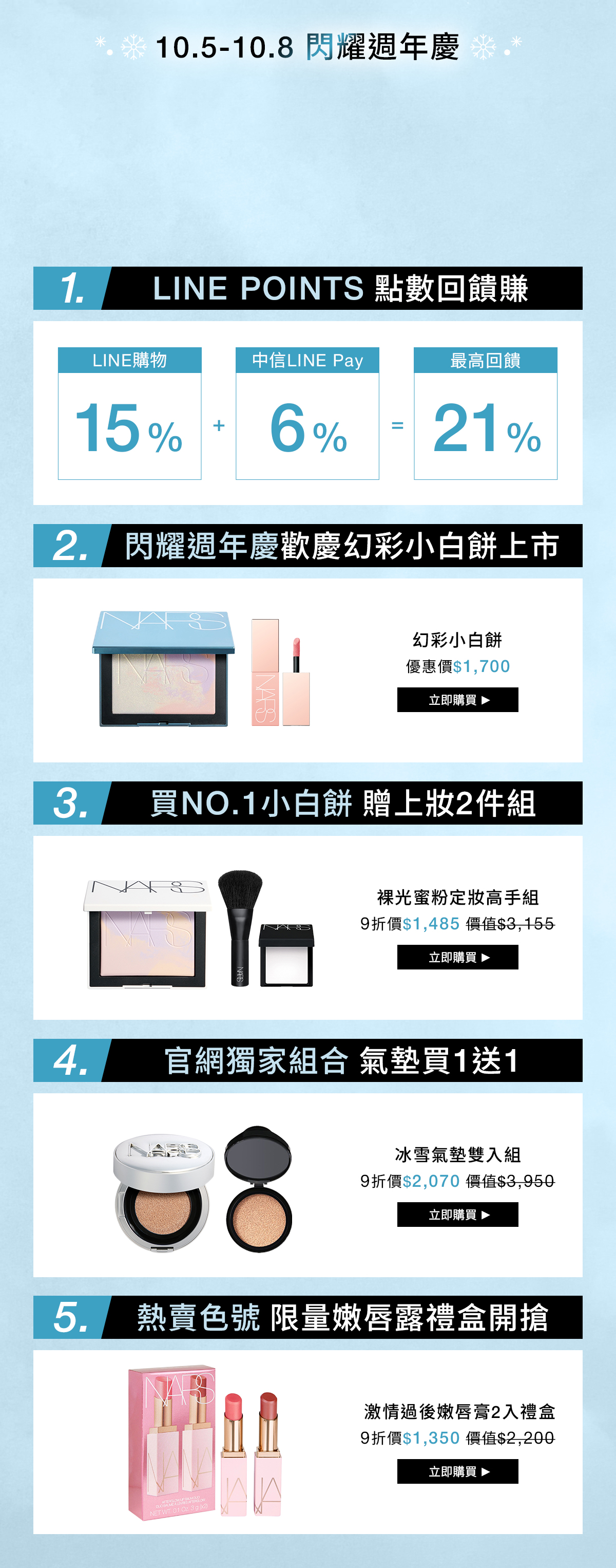 10.5–10.8 好評加碼