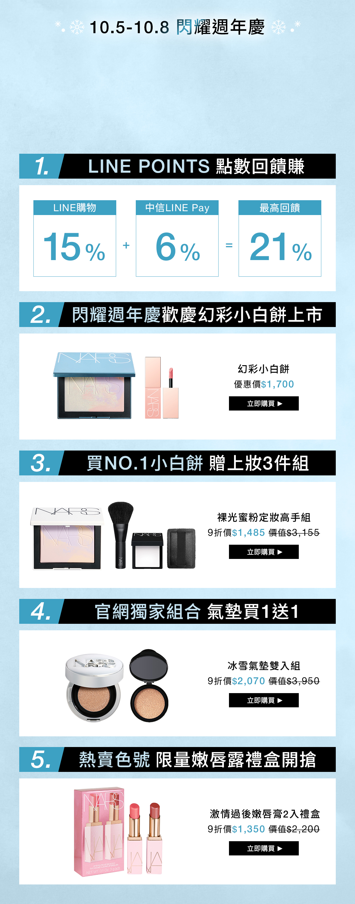 10.5–10.8 好評加碼