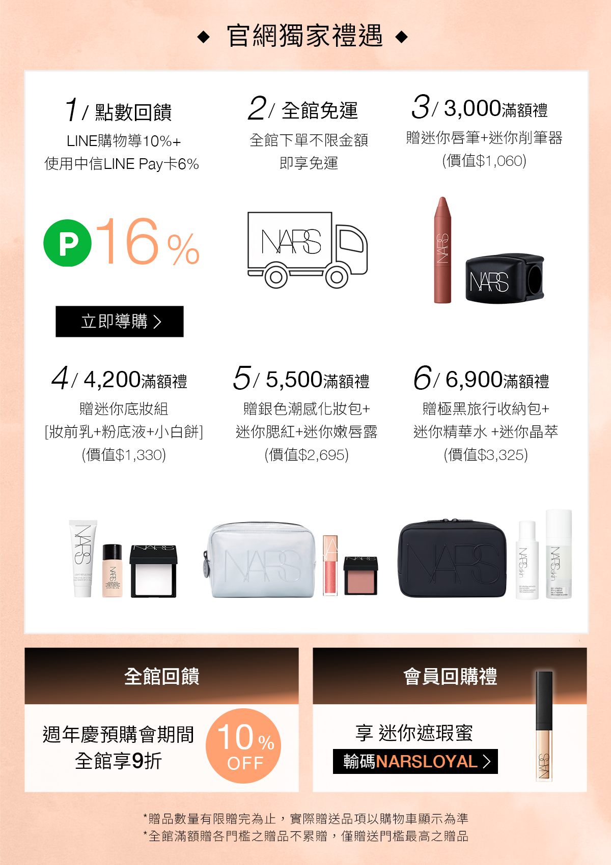 官網獨家禮遇 滿額贈與會員回購禮