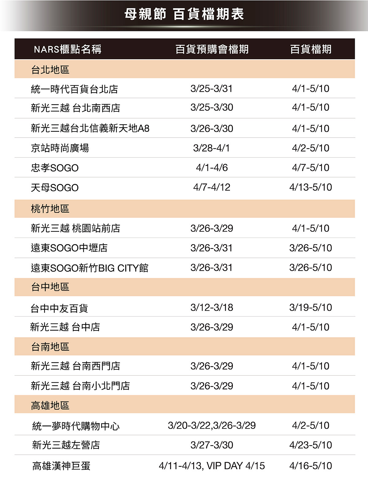 母親節 百貨檔期表