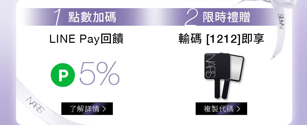 1/點數加碼 LINE Pay回饋 2/限時禮贈 輸碼1212即享