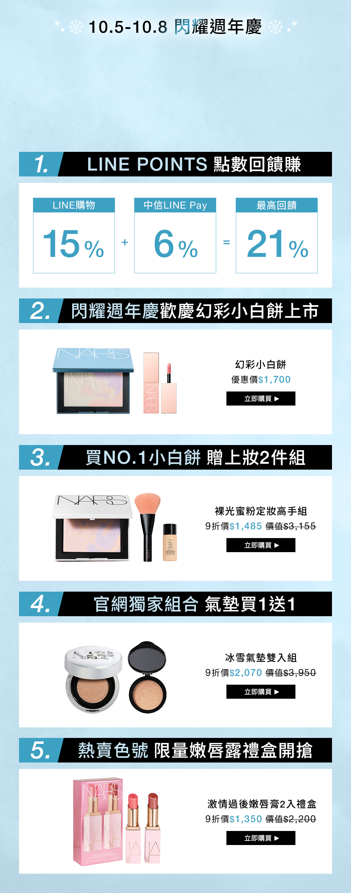 10.5–10.8 好評加碼