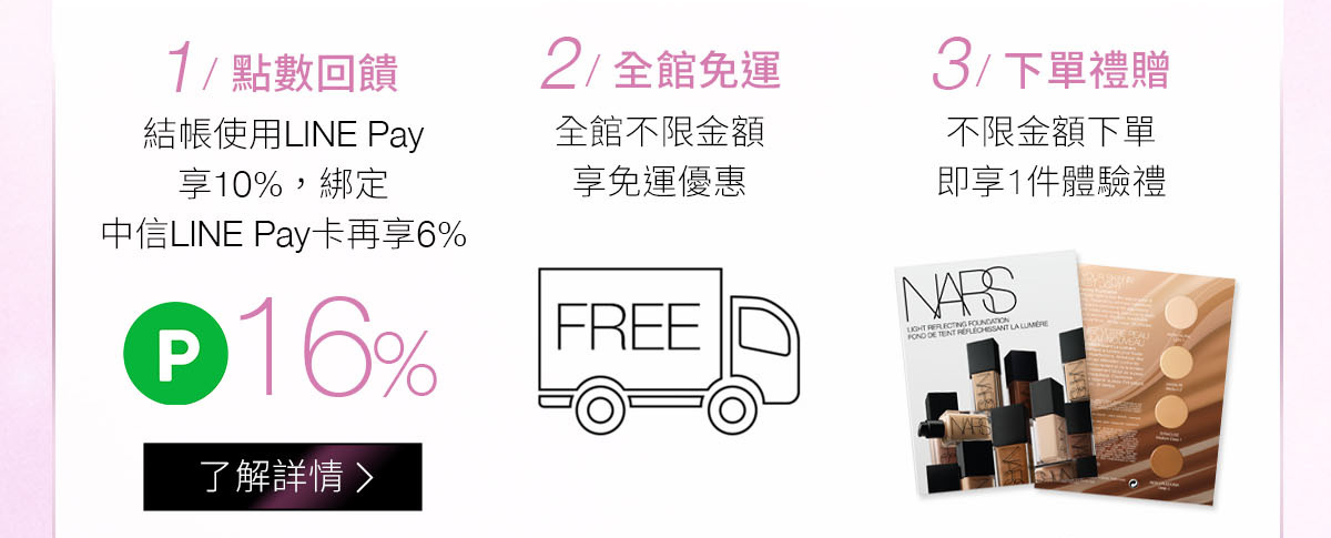 1/點數回饋 2/全館免運 3/下單禮贈