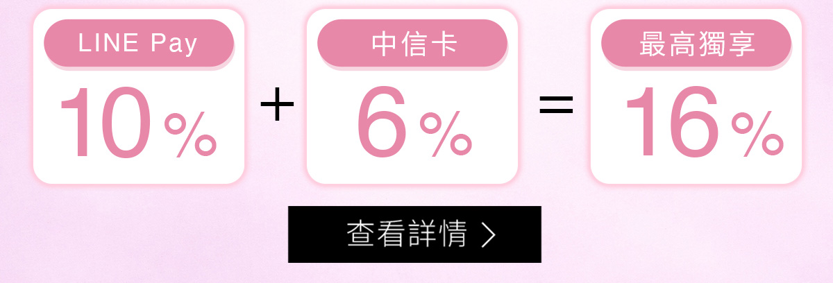 LINE Pay 10% + 中信卡 6% = 最高獨享 16%